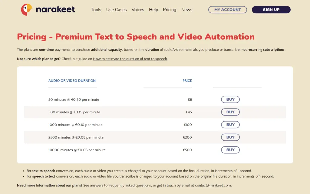 Narakeet's pricing page